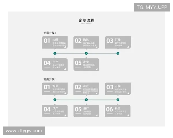 尊龙平台注册流程详解，新手玩家快速入门的完整操作步骤与注意事项